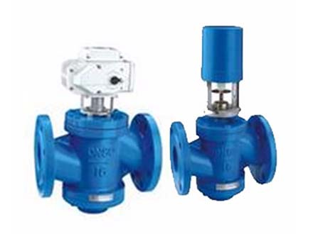 Edrv dynamic balance electric control valve