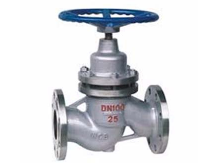 U41h flange high temperature plunger valve