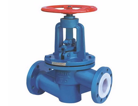 J41f46 fluorine lined stop valve