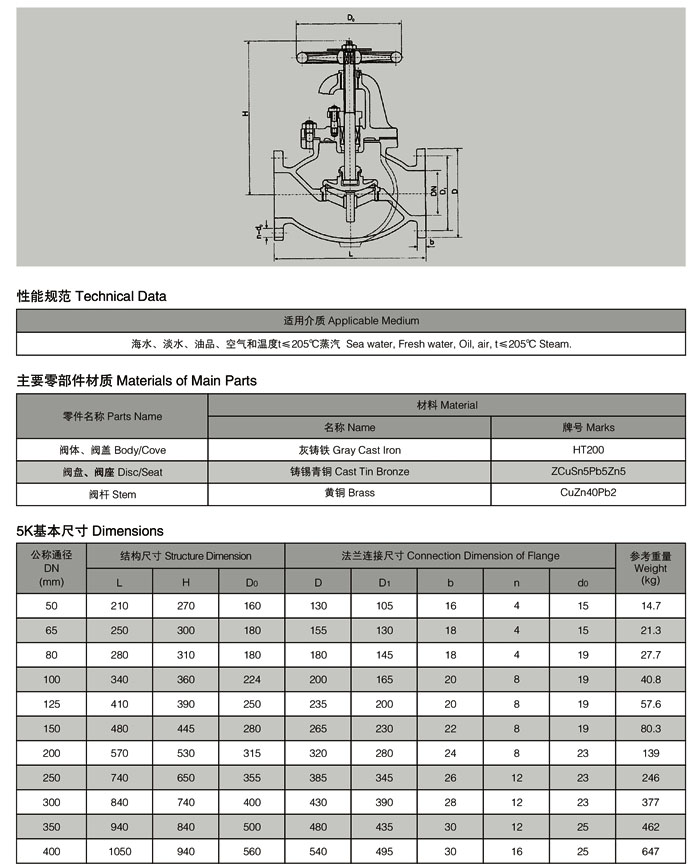 F7304船用青铜法兰直角截止阀1.jpg