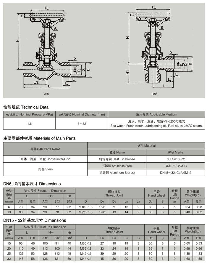 GB1951-1984船用低压外螺纹青铜截止阀1.jpg