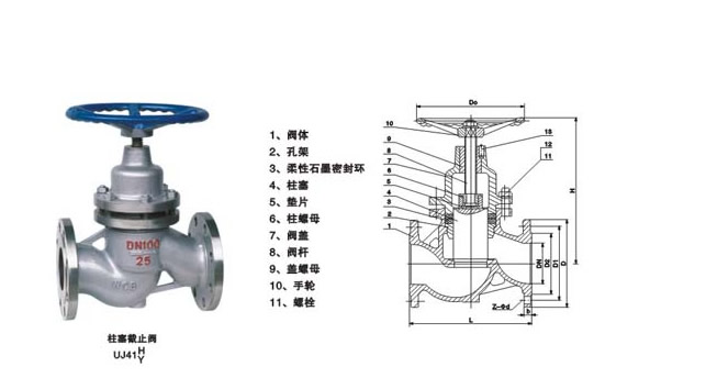 UJ41H法兰柱塞截止阀1.jpg